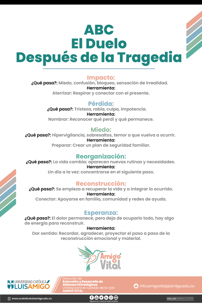 ABC_El_Duelo_Despu__s_de_la_Tragedia_carrusel_E_Card.png