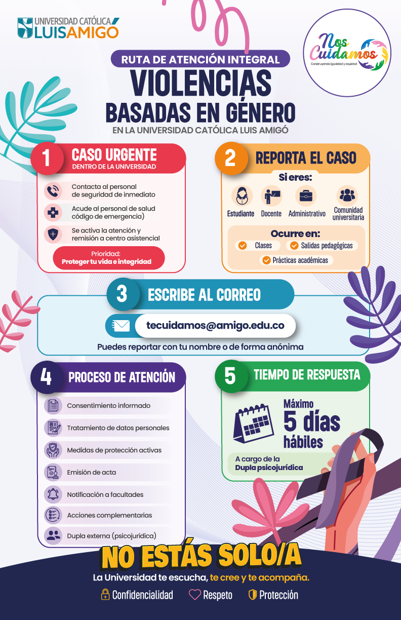 Ruta de Atención Integral a las violencias basadas en Género