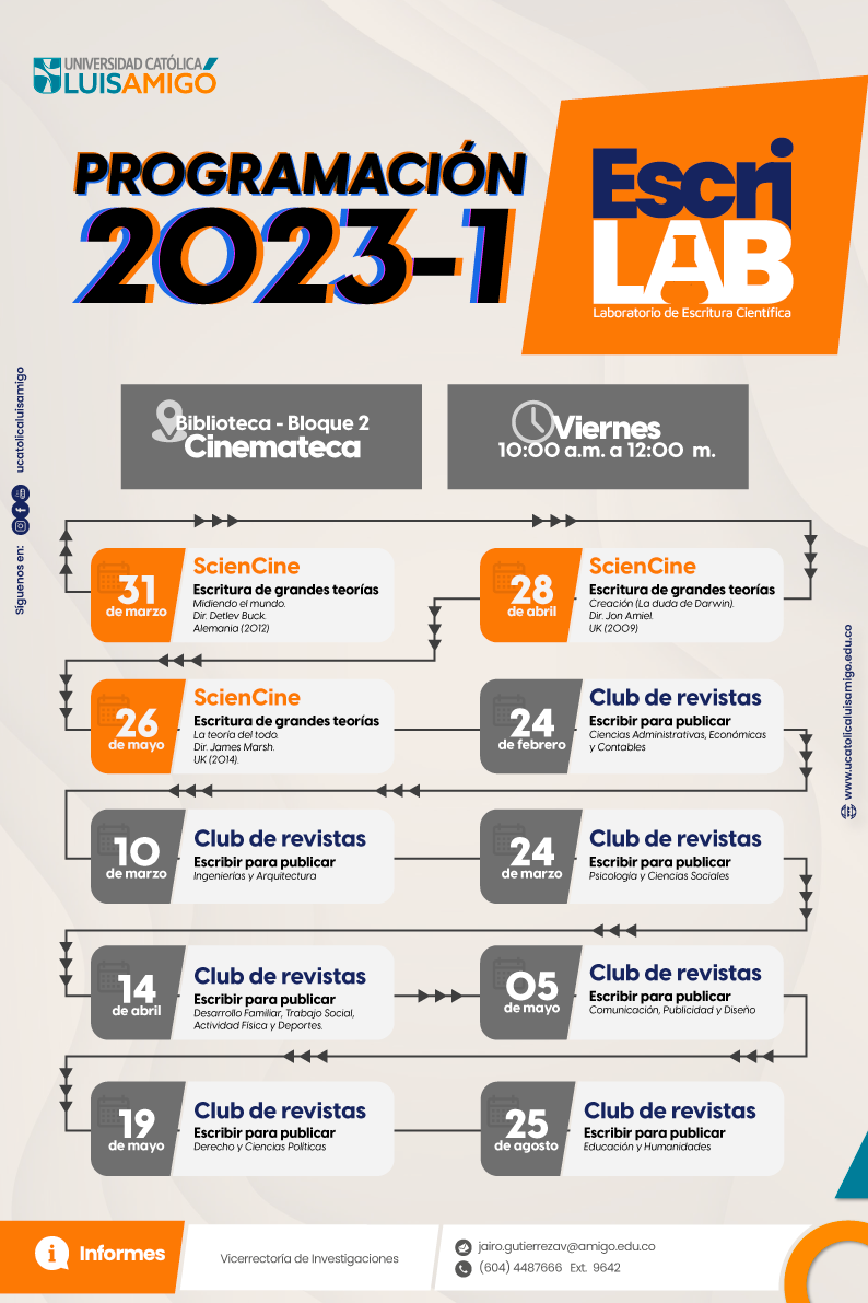 Programación EscriLAB 2023-01