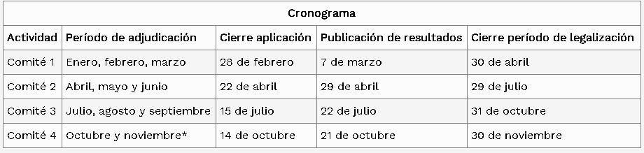 Cronograma.png