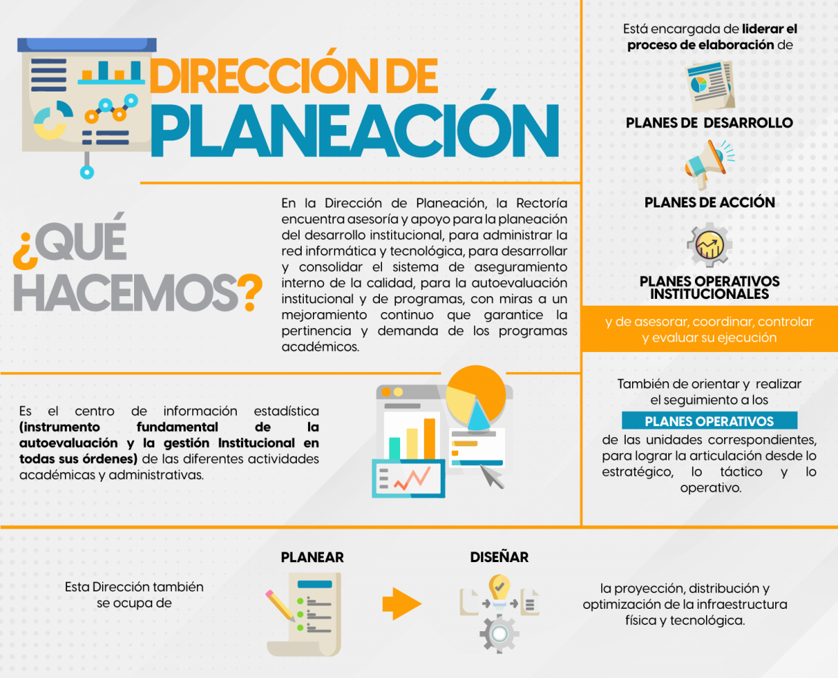 Que Hace la Dirección de planeación