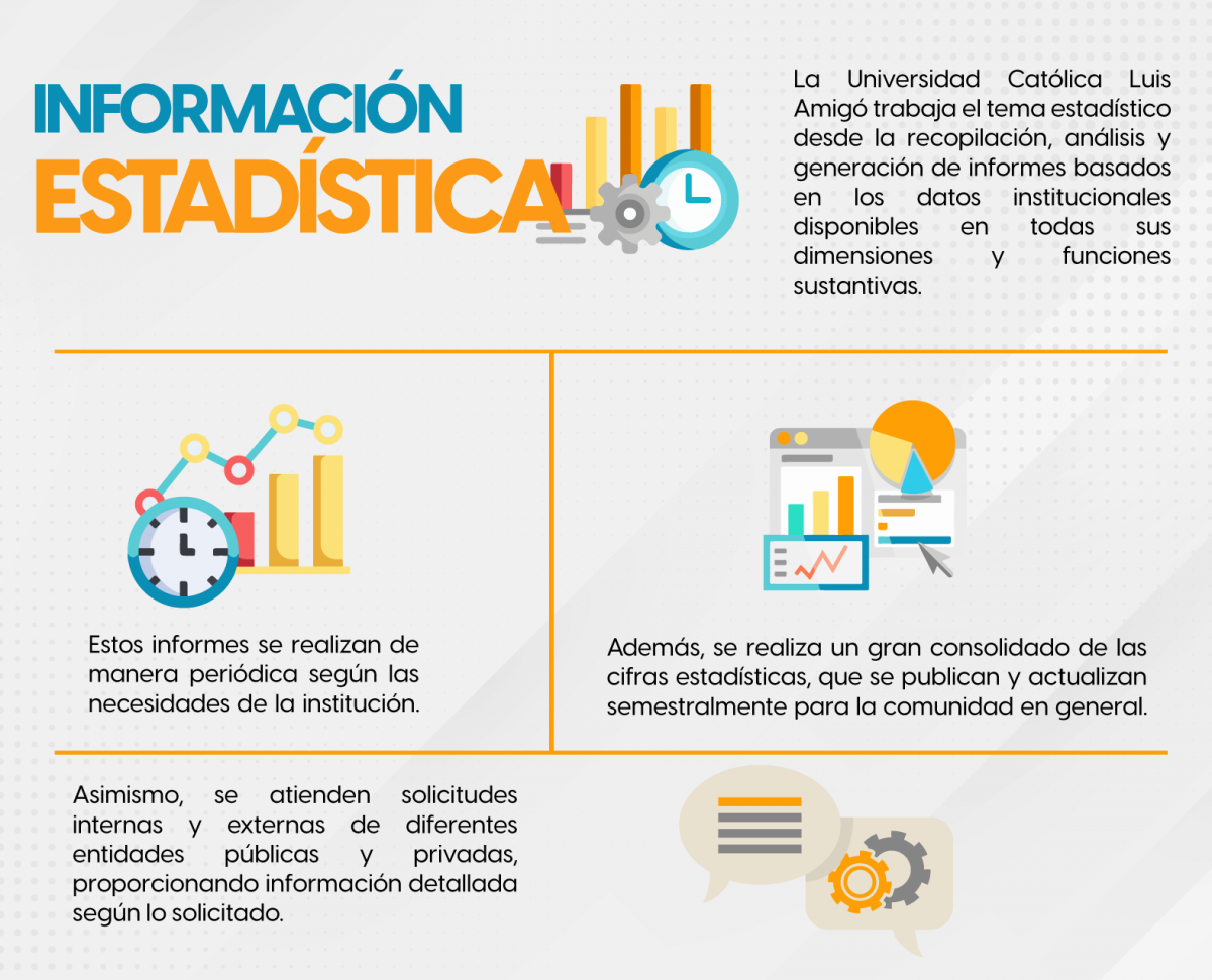 Dirección de Planeación<br /> Información estadística