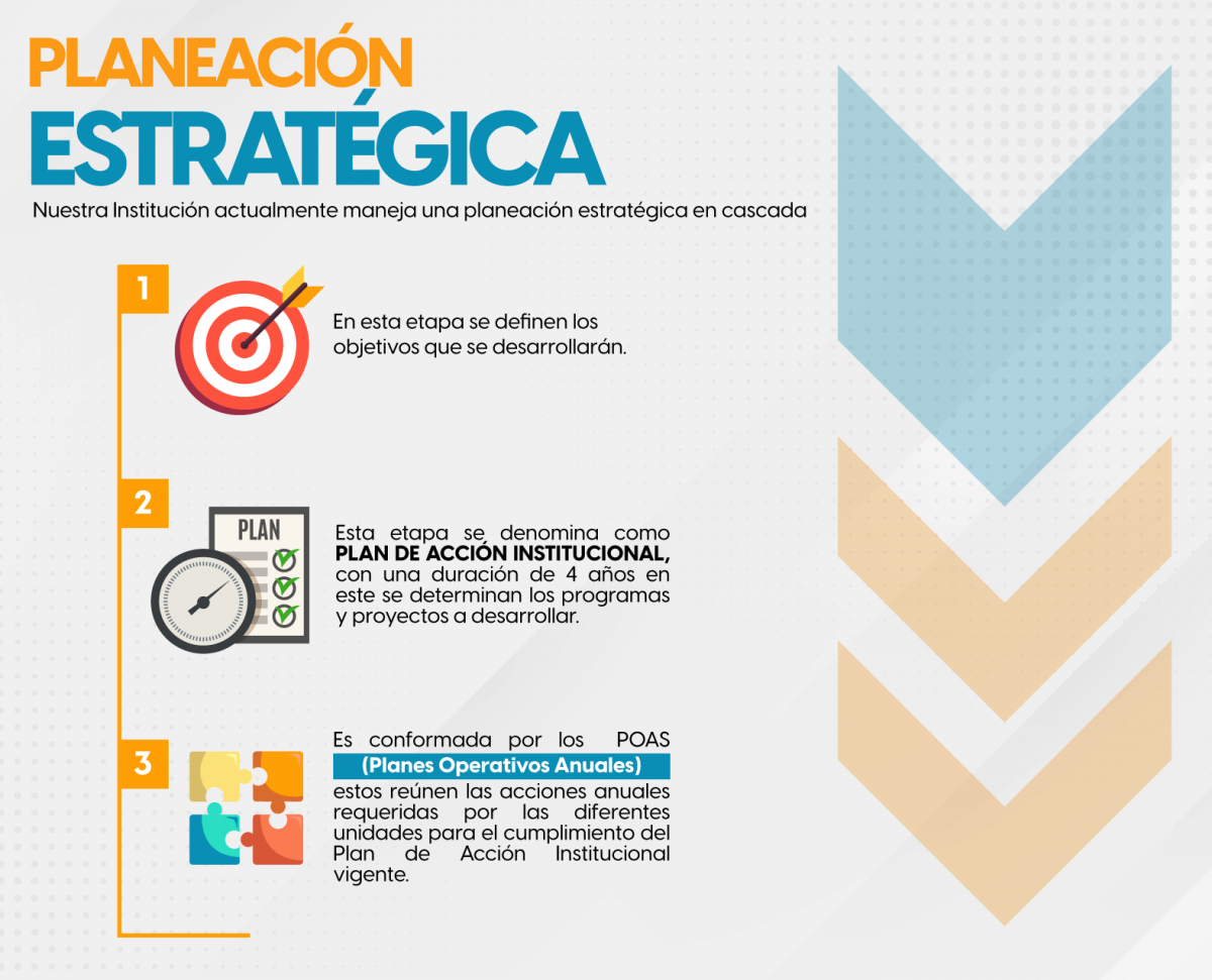 Direccion_de_Planeacion_Planeacion_estrategica.png