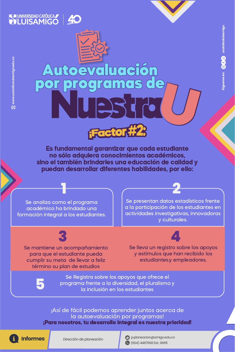 2024_04_08_2024_04_08_Autoevaluaci__n_por_programas_de_nuestra_u_poster.jpg