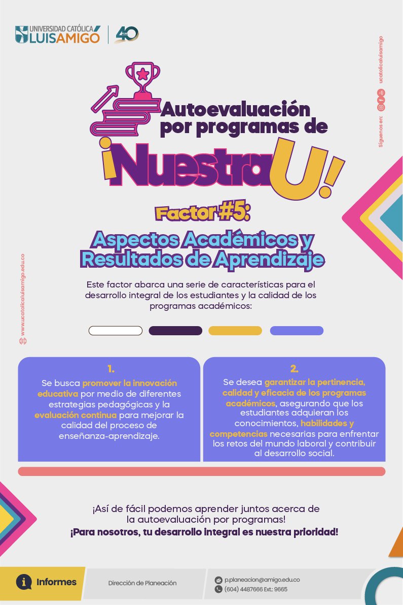 2024_07_11_Factor_5_Aspectos_academicos_poster__2_.jpg