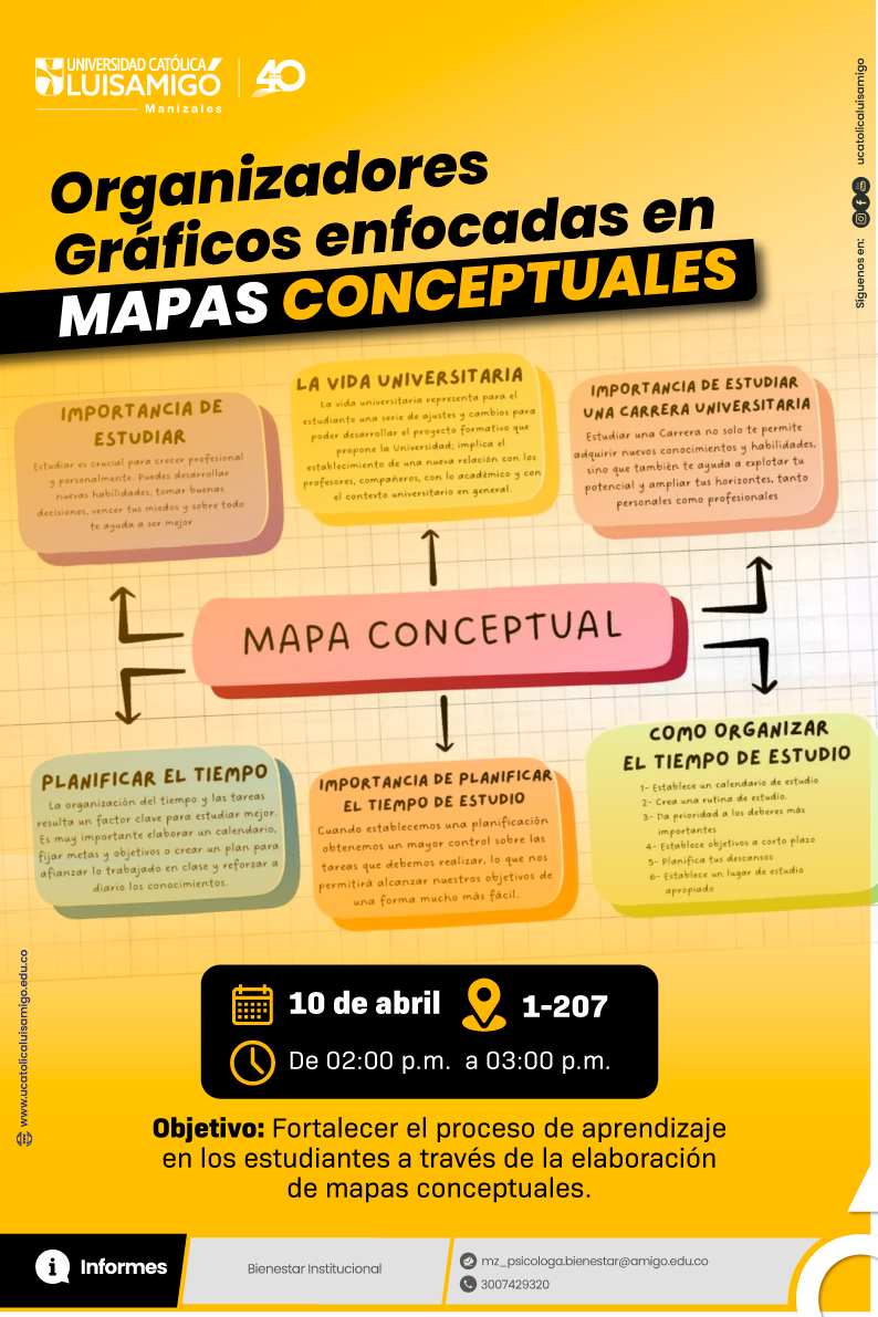 2024_04_10_Organizadores_Gra__ficos_enfocadas_en_Mapas_Conceptuales.png