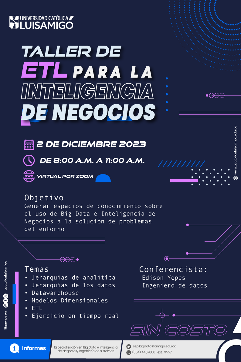 Taller de ETL para la inteligencia de Negocios