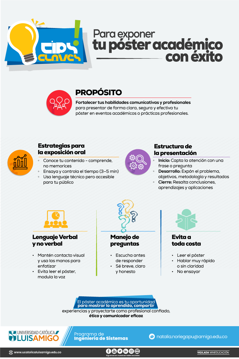 2026_04_30_Tips_Claves_Poster_academico_Poster.png