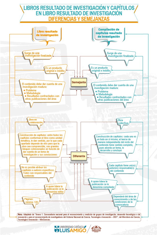 infografia_libros_y_capitulos_diferencias_y_semejanzas.jpg