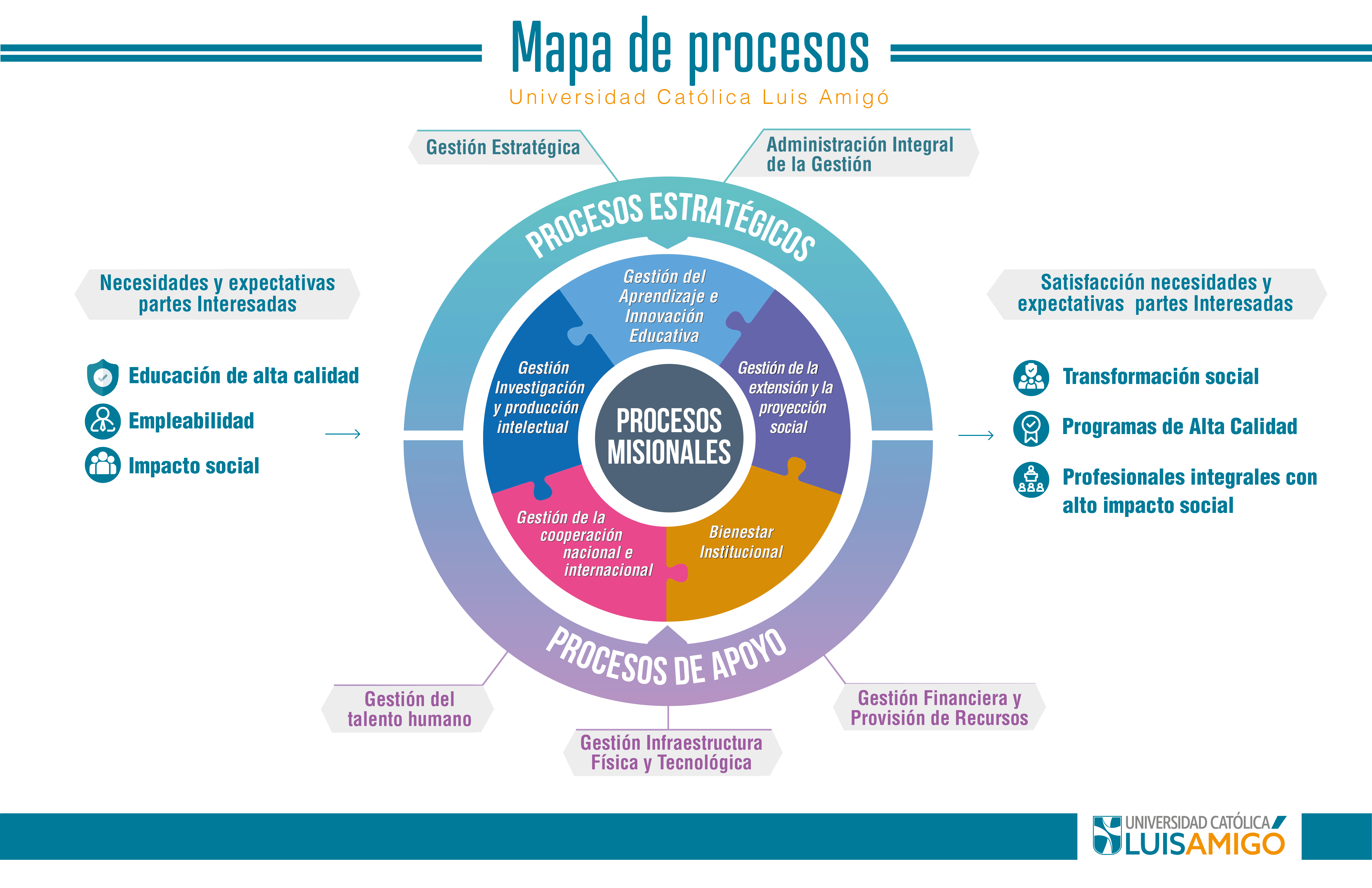 MAPA_DE_PROCESOS.png