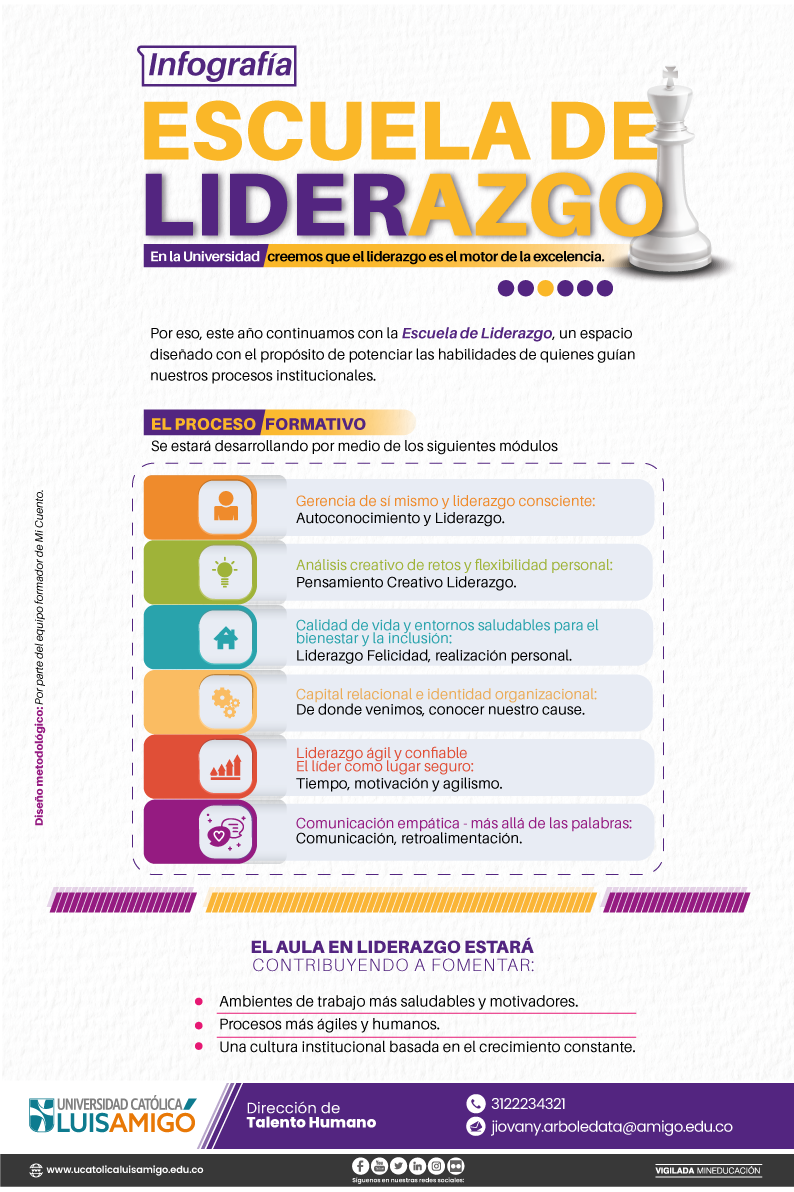 2026_04_27_Infografia_Escuela_Liderazgo_Poster.png