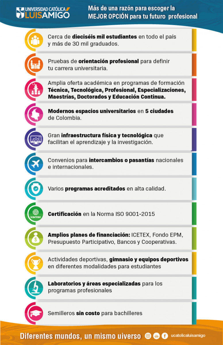 Inscripciones abiertas Universidad Católica Luis Amigó