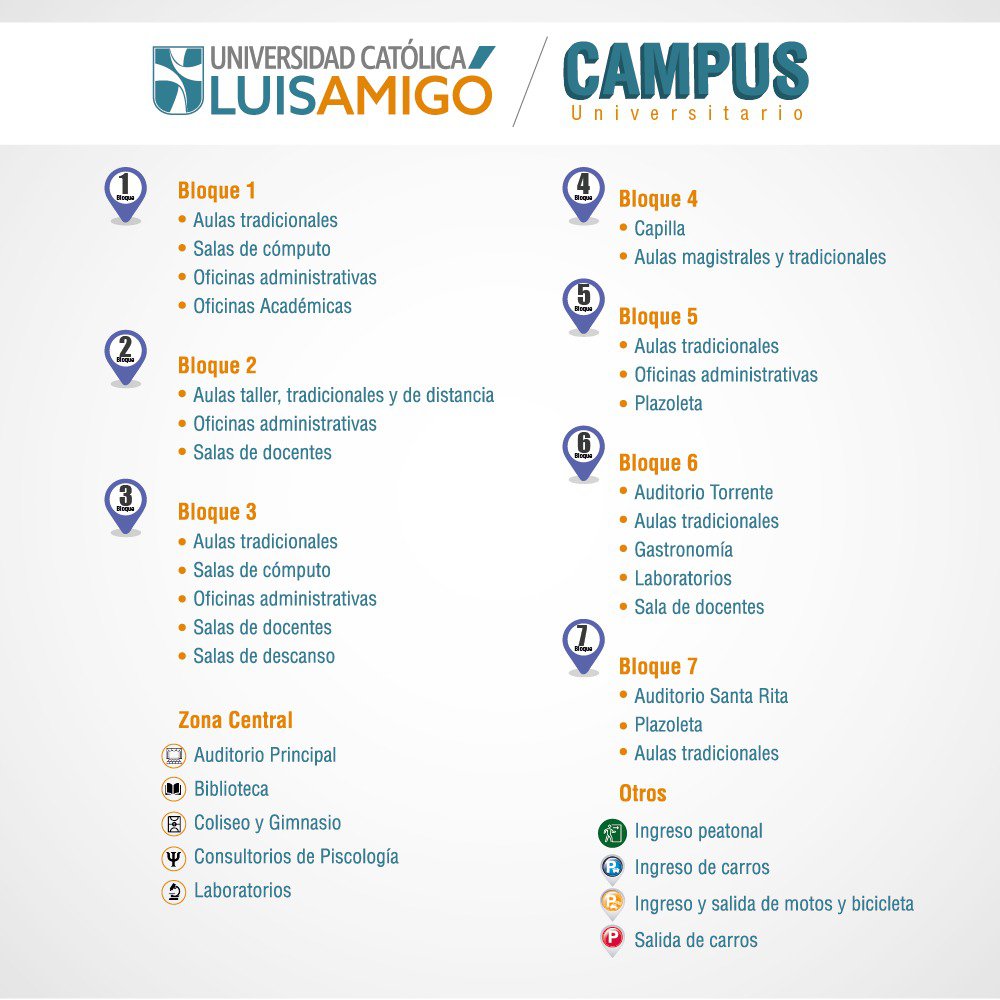 Campus_Universitario_Luis_Amigo_Medellin_Indice.jpg