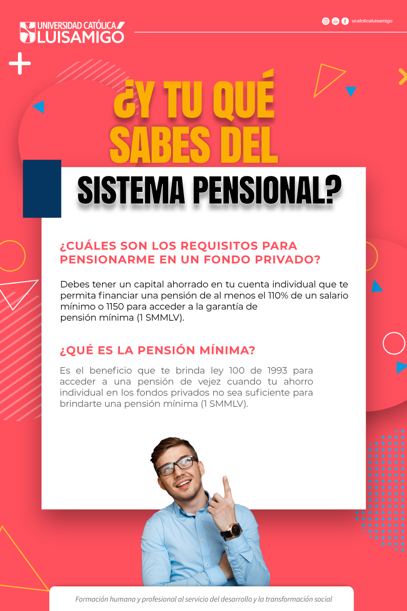 2022_03_22_Y_tu_que_sabes_del_sistema_Pensional_Requisitos_Fondo_Privado.png