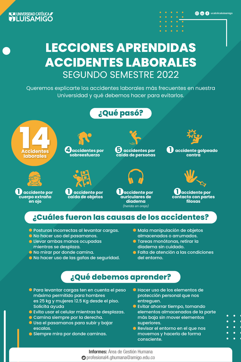 Lecciones aprendidas accidentes laborales