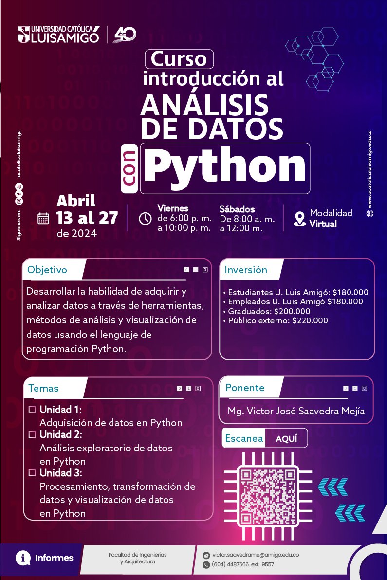 Curso: Introducción al análisis de datos con Python