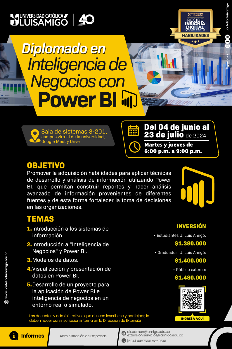 Diplomado en Inteligencia de Negocios con Power BI