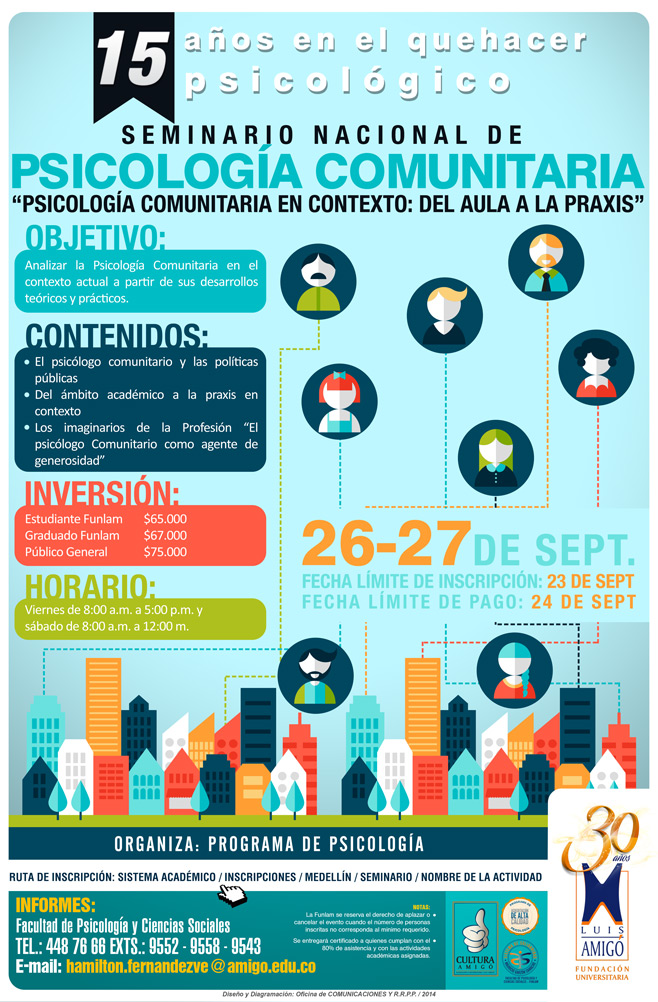 Seminario nacional de psicología comunitaria "Psicología comunitaria en contexto: del aula la praxis"