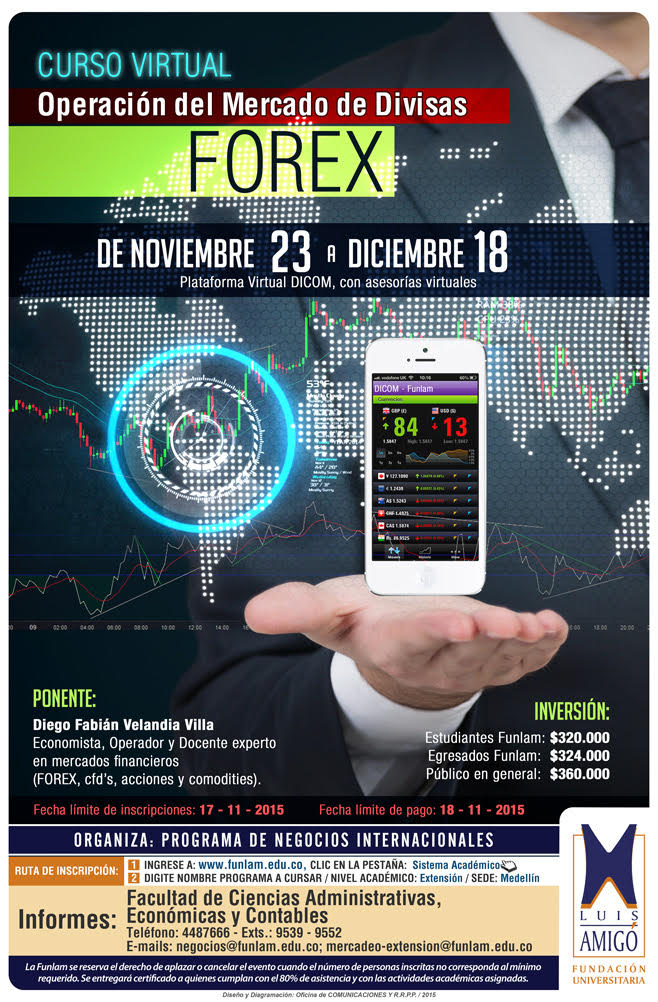 Curso Virtual Operaciones Mercado Divisas FOREX