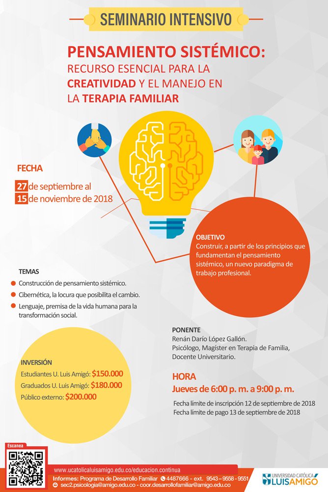 Seminario Intensivo Pensamiento Sistémico: Recurso esencial para la creatividad y el manejo en la terapia familiar