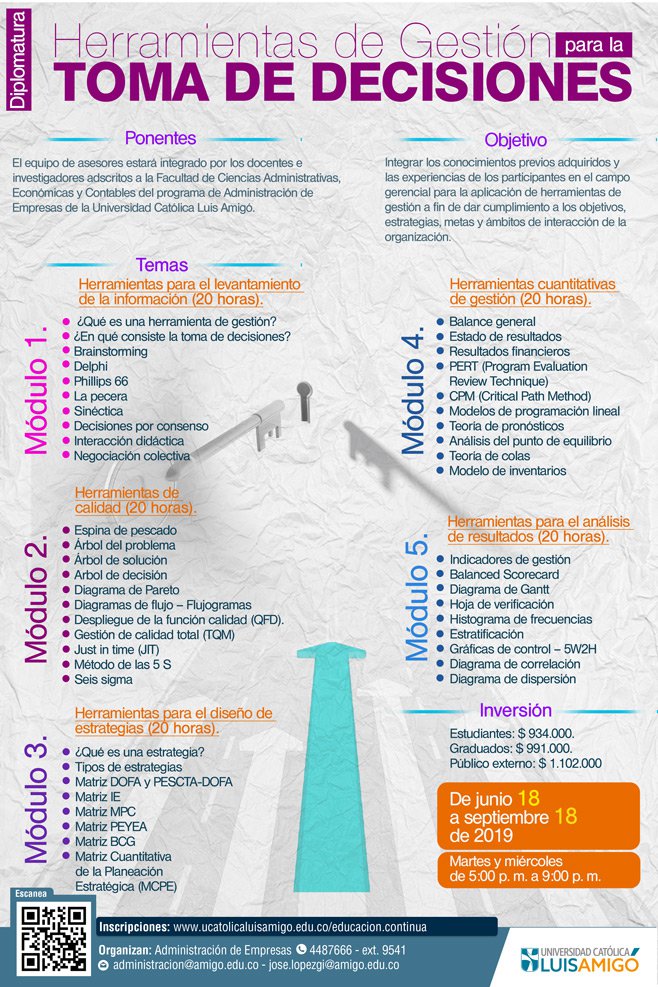 Diplomatura Herramientas de Gestión para la Toma de Decisiones