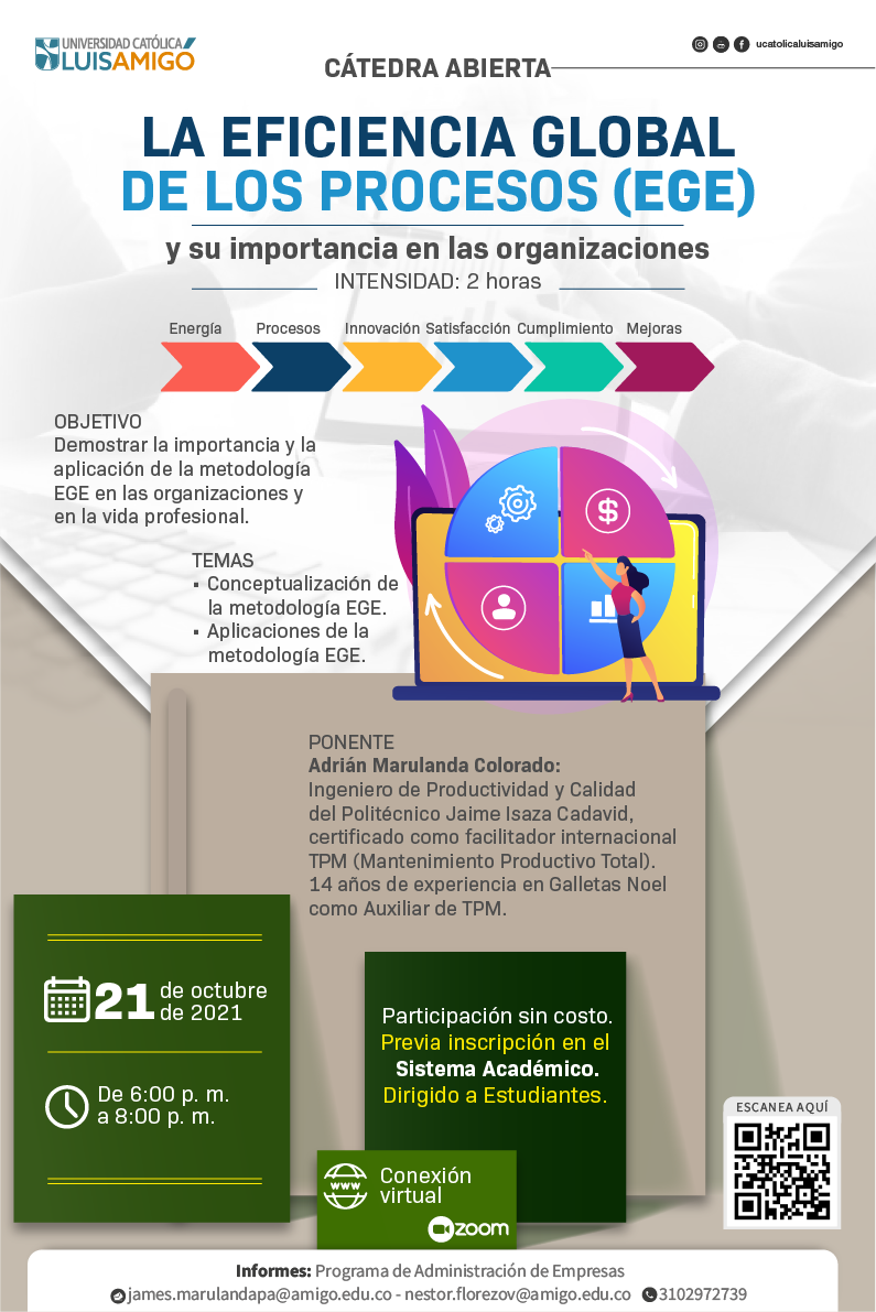 2021_10_21_catedra_abierta_eficiencia_global_procesos_poster.png