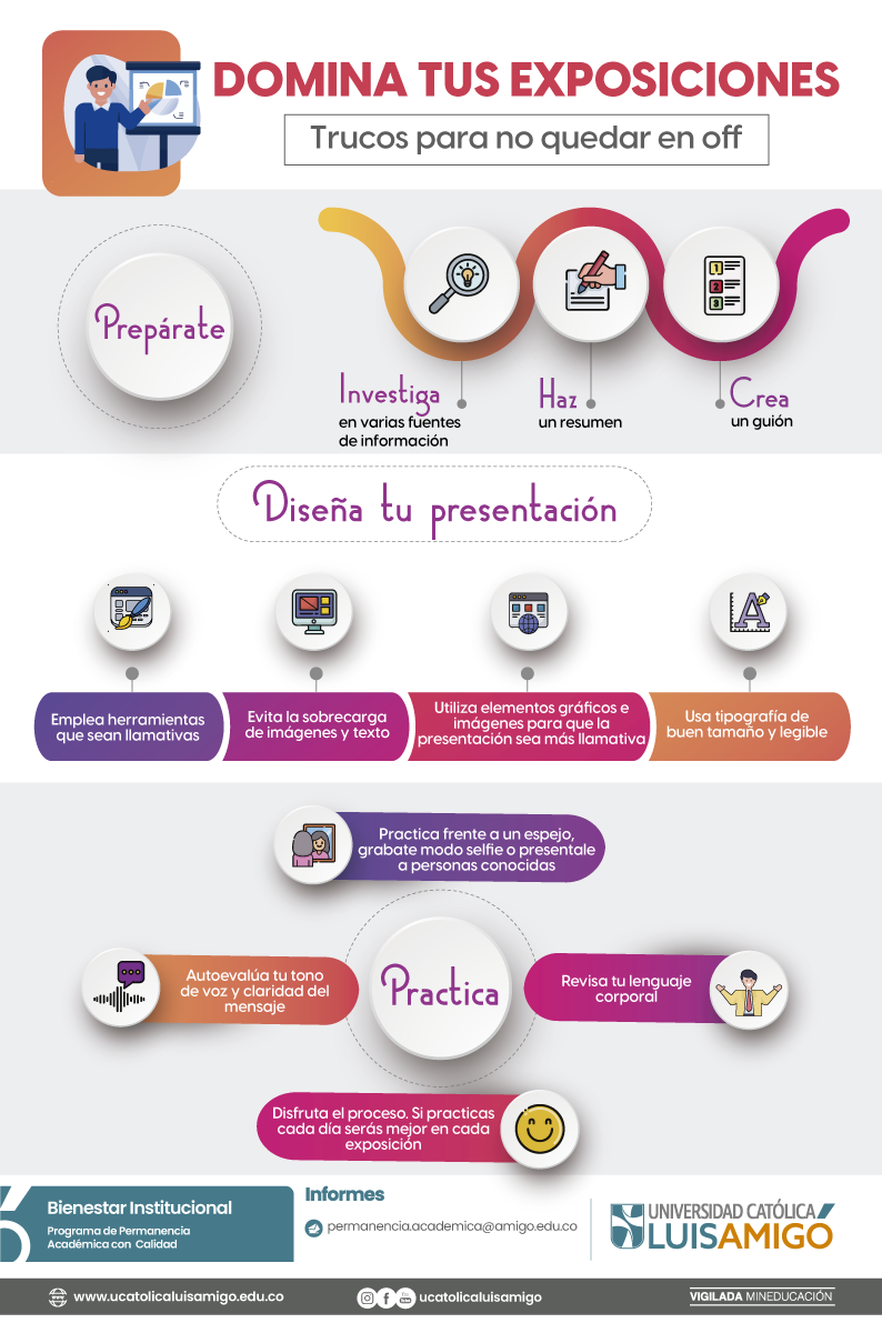 2025_02_14_Domina_tus_exposiciones.png