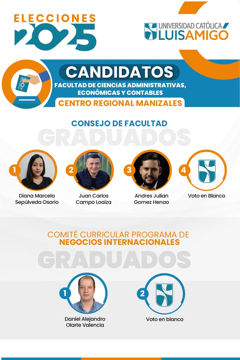 Candidato graduado Facultad 2