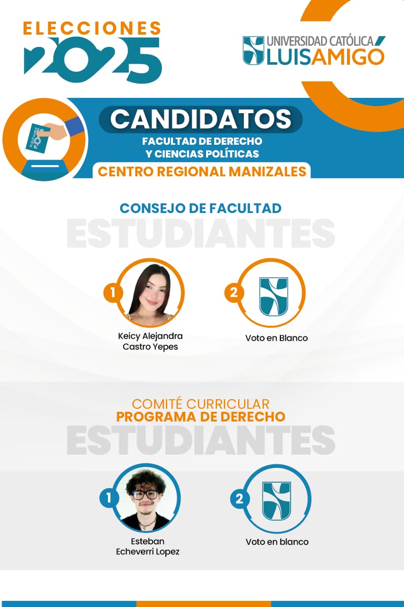 Candidato estudiante Facultad Psicologia