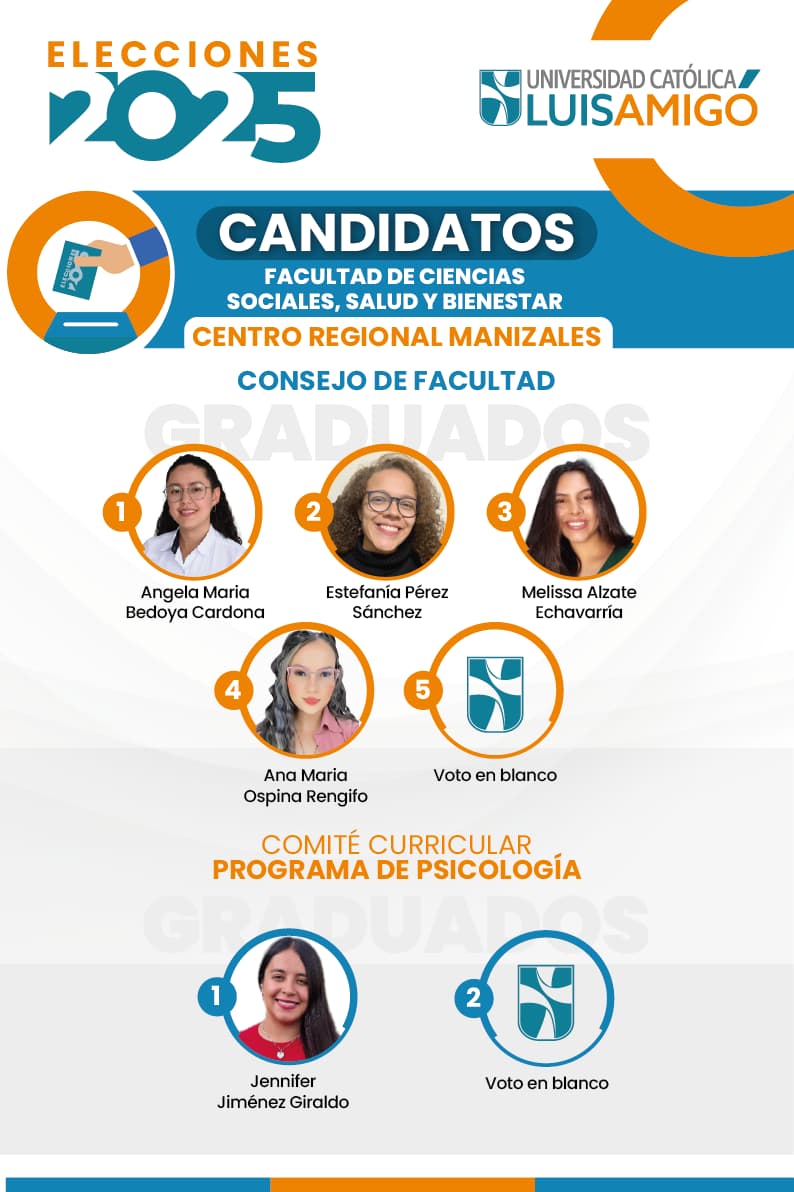 Candidato graduado Facultad 3